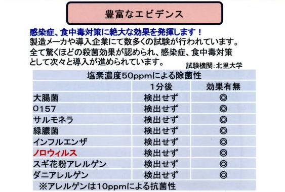 �n���[���F��̏��ہE���L�܁@�G���B�f���X