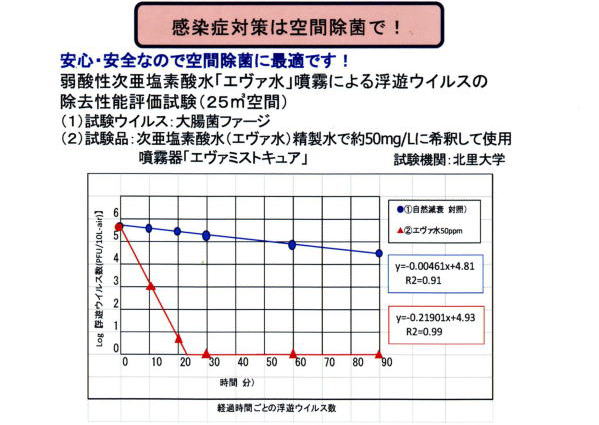 �n�����F��̏��ہB���L�܂̌���